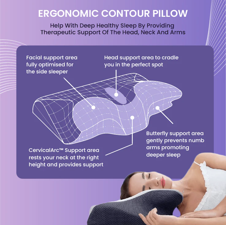 SleepPerfect™ Pain Relief Pillow